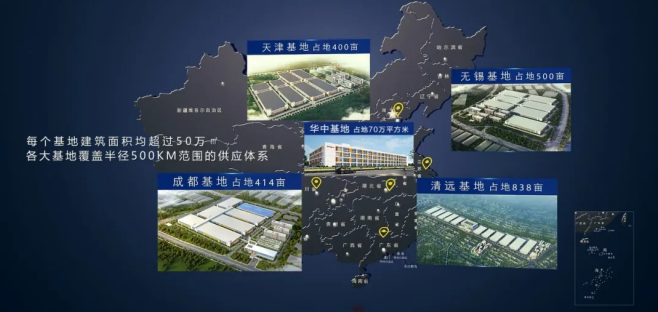 欧派深耕大家居平台全面提升消费满意度EVO视讯全球订单突破5000万个(图3)