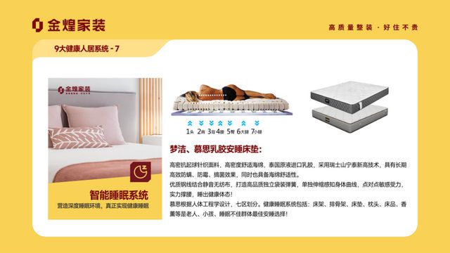 人居系统赋能高品质住宅新时代EVO视讯金煌家装九大健康(图2)