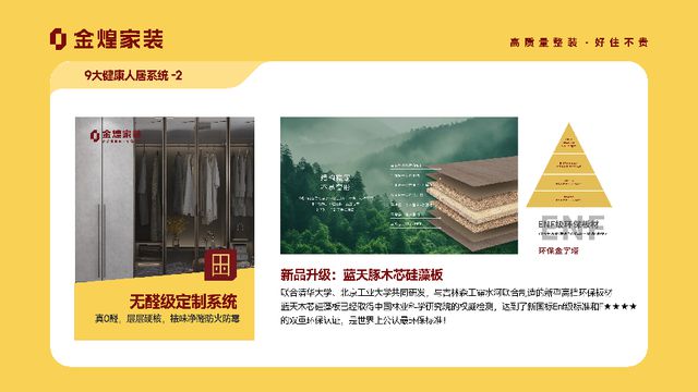 人居系统赋能高品质住宅新时代EVO视讯金煌家装九大健康(图4)