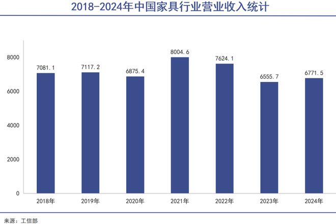 家族彻底崩了 巨潮EVO视讯平台顾氏(图2)